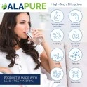 Alapure Waterfilter geschikt voor ZeroWater CWF1003 / 8-Pack