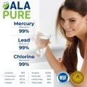 Alapure Waterfilter geschikt voor ZeroWater CWF1003 / 8-Pack