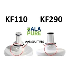 Alapure Vervangingsset geschikt voor Samsung DA29-00003F + DA02-00060B