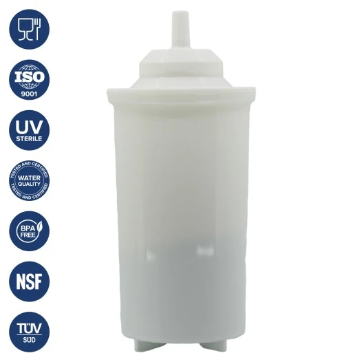 Icepure Waterfilter geschikt voor ECM EC639900940