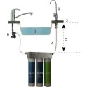 FT-line 3 Inbouw Waterfiltersysteem Zonder Zilver Carbon