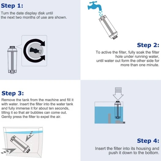 Alapure Waterfilter geschikt voor Delonghi DLSC002 / SER3017