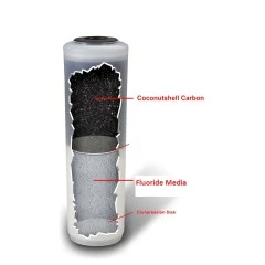Alapure Fluoride en Koolstof Waterfilter ALA-FC40