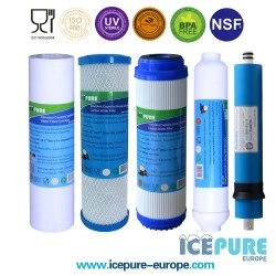 Omgekeerde Osmose Vervangingsset Compleet 75 GPD