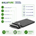Alapure HFK4560 – kompatybilny z filtrem węglowym Miele DKF16-P / 7932320 (2 szt.)