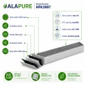 Alapure HFK3997 Pasuje do filtra węglowego Miele DKF30-P / 11662790