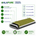 Filtr węglowy Alapure CleanAir Plus przeznaczony do modelu Viva 11041790