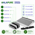 Filtr węglowy Alapure CleanAir pasujący do modeli Siemens 11049702 / 11026771 / LZ53451