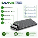 Filtr węglowy Alapure do urządzeń Miele DKF25-1 / DKF25-P, model Alapure HFK3965