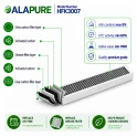 Filtr zapachowy i filtr cząstek drobnych Alapure, pasujący do modelu Pelgrim HF3007
