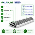 Alapure HFK3009 – filtr zapachowy i filtr cząstek stałych, pasujący do modelu HF3009