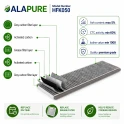 Filtr węglowy Alapure pasujący do modelu Bosch 11059589 / 00291106