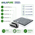 Alapure HFK3451 – pasuje do filtra węglowego Miele DKF36-P