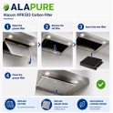 Filtr węglowy Alapure odpowiedni do Zoppas MCFE01 / 9029800456 / Type 15 / 9029793818