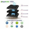Filtr węglowy Alapure odpowiedni do Zoppas MCFE01 / 9029800456 / Type 15 / 9029793818