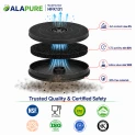Alapure Koolstoffilter geschikt voor Zanker MCEF03 / 9029800472
