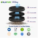 Alapure Koolstoffilter geschikt voor Samsung MA-CF702 / NK36M7070VS / DG81-02279A