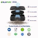 Filtr węglowy Alapure pasujący do modelu Electrolux MCFE14 / typ 200 (2 szt.)