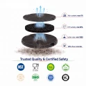 AEG Koolstoffilter MCFE09 / 9029800548 / EFF75 (2-pack)