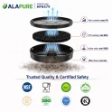 Alapure Koolstoffilter geschikt voor Electrolux MCFE12 / 9029800571 (2 St.)