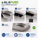 Alapure Koolstoffilter geschikt voor Electrolux 50279032002