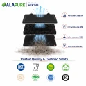 Alapure Koolstoffilter geschikt voor Electrolux 50279032002