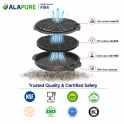 Alapure Filt4 – filtr węglowy przeznaczony do CARBFILT4 / 02859394