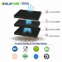Filtr węglowy Alapure pasujący do modeli Siemens 00705432 / 705432 / 11026771 / LZ53451