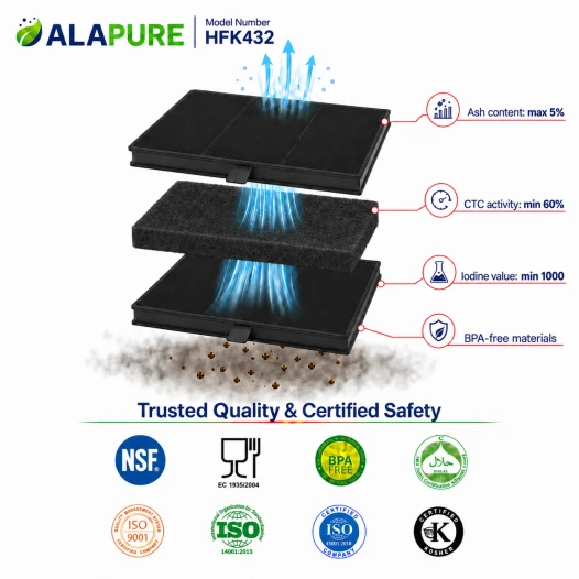Filtr węglowy Alapure pasujący do modeli Siemens 00705432 / 705432 / 11026771 / LZ53451