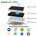 Filtr węglowy Alapure pasujący do modeli Siemens 00461422 / 461422 / LZ73050
