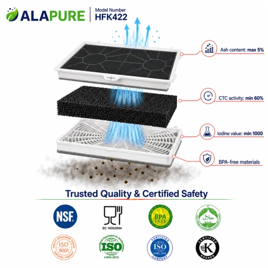 Filtr węglowy Alapure pasujący do modeli Siemens 00461422 / 461422 / LZ73050