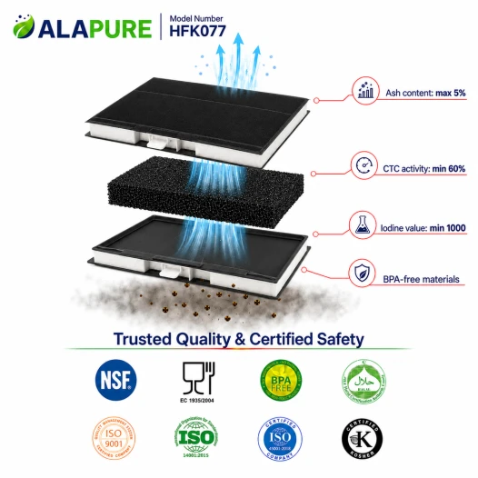 Filtr węglowy Alapure pasujący do modeli Siemens 00744077 / 00669659 / 744077