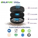 Filtr węglowy Alapure pasujący do filtra węglowego Faber 112.0569.558