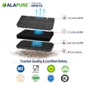 Filtr węglowy Alapure odpowiedni dla AEG MCFB71 / 9029802817