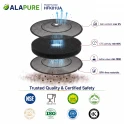 Filtr węglowy Alapure pasujący do modelu Pelgrim KF20 / MCFE41