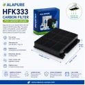 Filtr węglowy Alapure odpowiedni do Zanker MCFE01 / 9029800456 / Type 15 / 9029793818