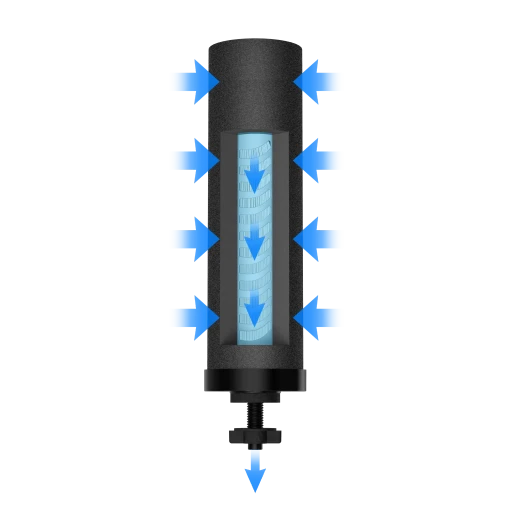 Alapure OWF004 Waterfilter Elementen geschikt voor Black Berkey