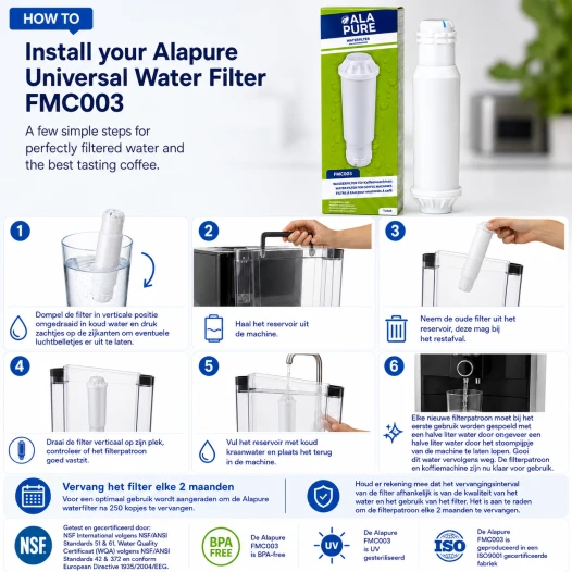 Filtr do wody Alapure pasujący do modelu WMF XW133000 Perfection