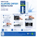 Filtr do wody Alapure przeznaczony do modelu AquaCrest AQK-03