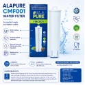 Filtr do wody Alapure przeznaczony do modelu AquaCrest AQK-03