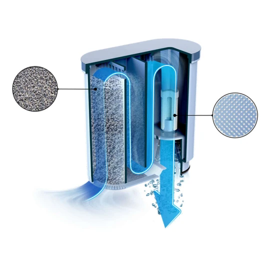 Philips AquaClean Waterfilter CA6903