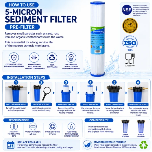 Alapure 20 inch Pre-Filter Sediment 5 Micron ALA-PPL20-05