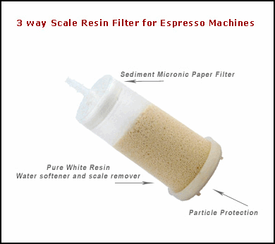 Alapure Kalkfilter FMC007